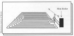 Typical Layout Pattern